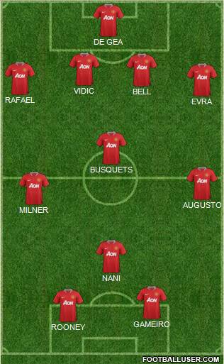 Manchester United Formation 2011