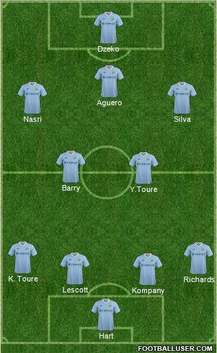 Manchester City Formation 2011