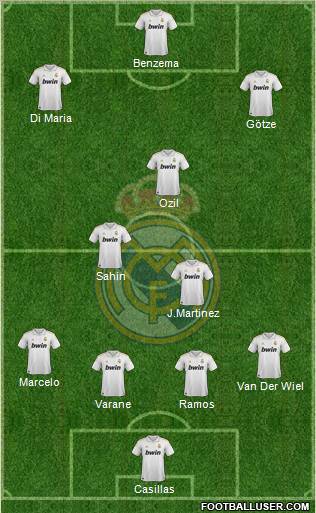 Real Madrid C.F. Formation 2011