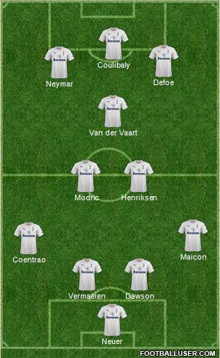 Tottenham Hotspur Formation 2011