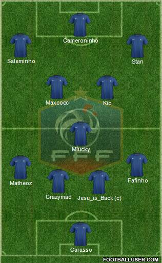 France Formation 2011
