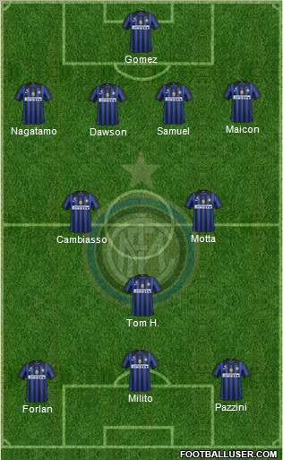 F.C. Internazionale Formation 2011