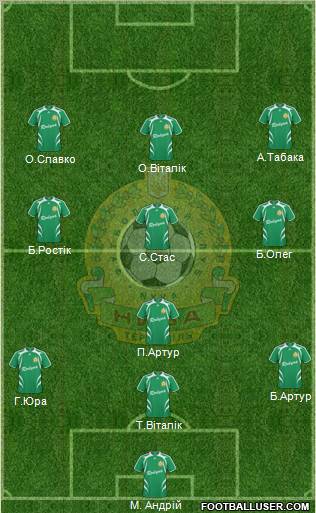 Nyva Ternopil Formation 2011