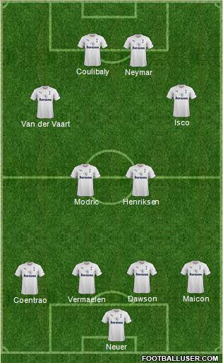 Tottenham Hotspur Formation 2011