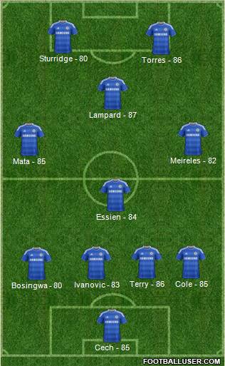 Chelsea Formation 2011