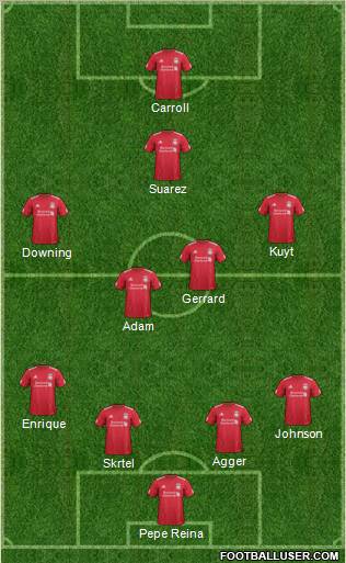 Liverpool Formation 2011