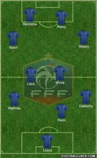 France Formation 2011