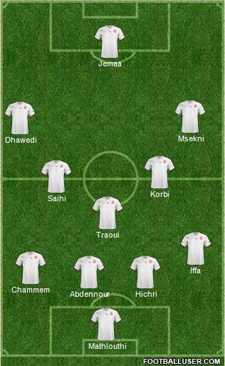 Tunisia Formation 2011
