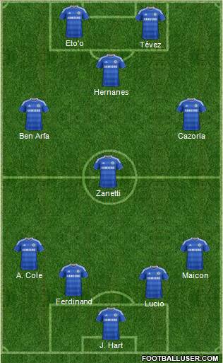 Chelsea Formation 2011