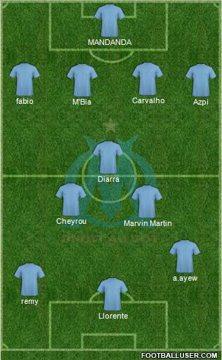 Olympique de Marseille Formation 2011