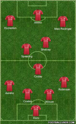 Liverpool Formation 2011