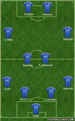 Chelsea Formation 2011