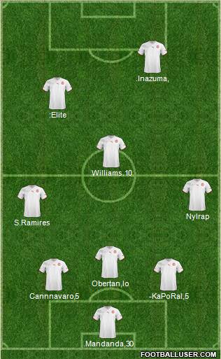 Tunisia Formation 2011