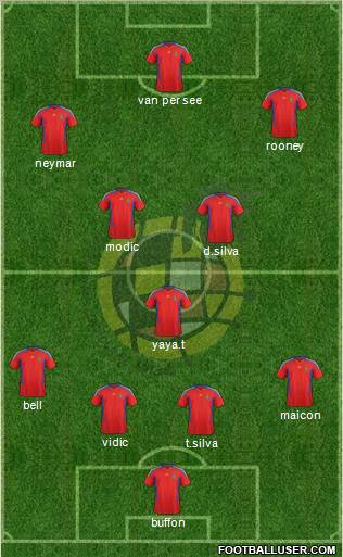Spain Formation 2011