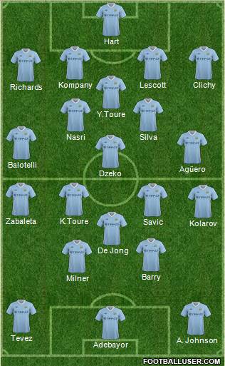 Manchester City Formation 2011