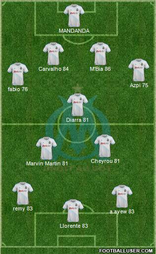 Olympique de Marseille Formation 2011
