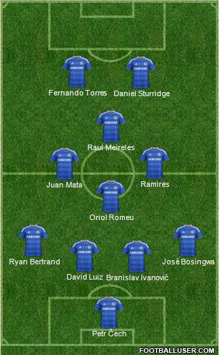 Chelsea Formation 2011