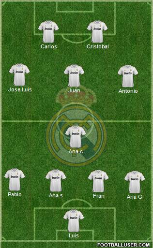 Real Madrid C.F. Formation 2011