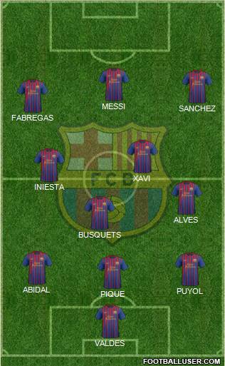 F.C. Barcelona Formation 2011