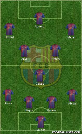 F.C. Barcelona Formation 2011