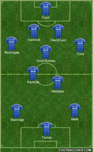 Chelsea Formation 2011