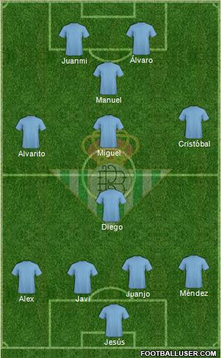 Real Betis B., S.A.D. Formation 2011