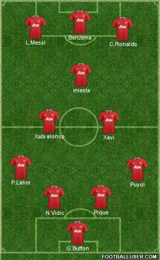 Manchester United Formation 2011