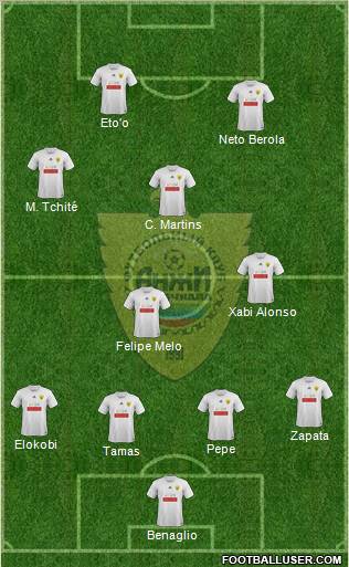 Anzhi Makhachkala Formation 2011