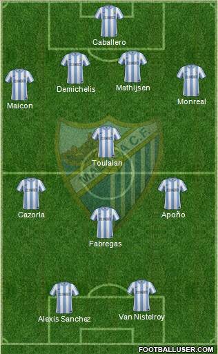 Málaga C.F., S.A.D. Formation 2011