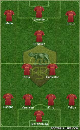 AS Roma Formation 2011