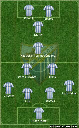 Málaga C.F., S.A.D. Formation 2011