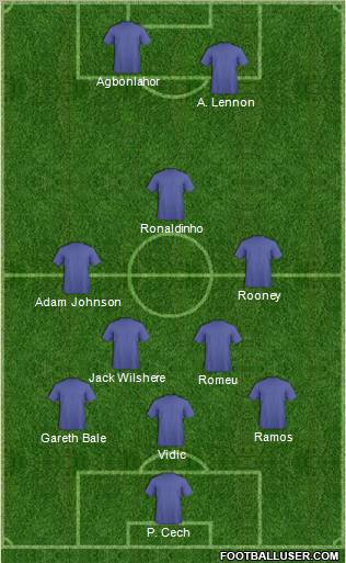 Pro Evolution Soccer Team Formation 2011