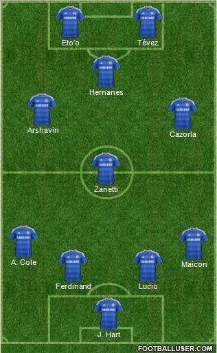 Chelsea Formation 2011