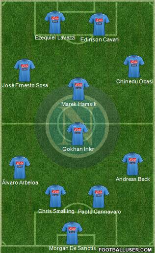 Napoli Formation 2011