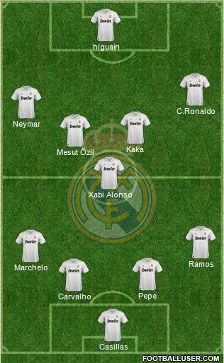 Real Madrid C.F. Formation 2011