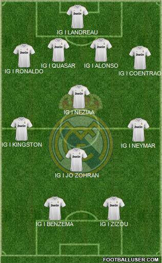 Real Madrid C.F. Formation 2011