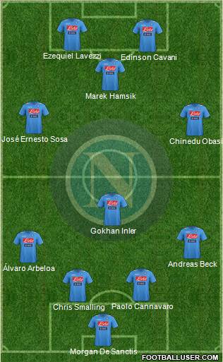 Napoli Formation 2011