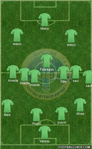 Ordabasy Shymkent Formation 2011