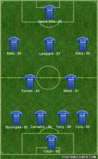Chelsea Formation 2011