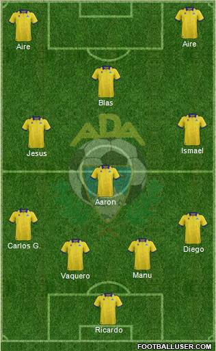 A.D. Alcorcón Formation 2011