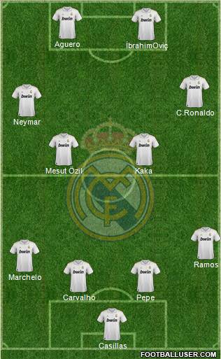 Real Madrid C.F. Formation 2011
