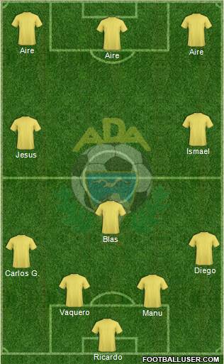 A.D. Alcorcón Formation 2011