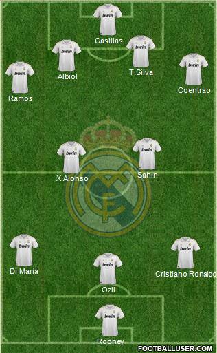 Real Madrid C.F. Formation 2011