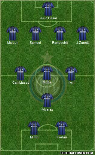 F.C. Internazionale Formation 2011