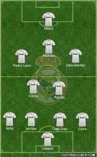 Real Madrid C.F. Formation 2011