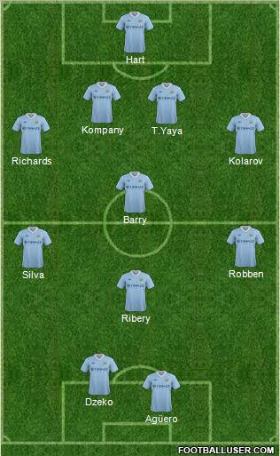 Manchester City Formation 2011