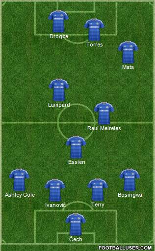 Chelsea Formation 2011