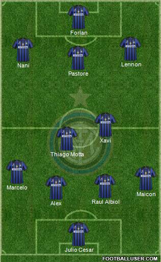 F.C. Internazionale Formation 2011