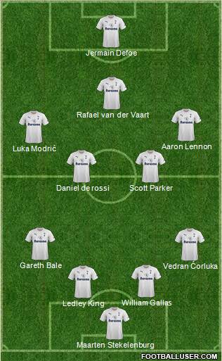 Tottenham Hotspur Formation 2011