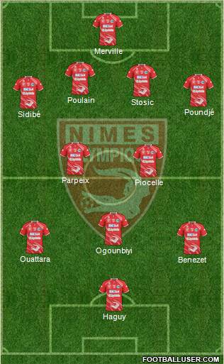 Nîmes Olympique Formation 2011